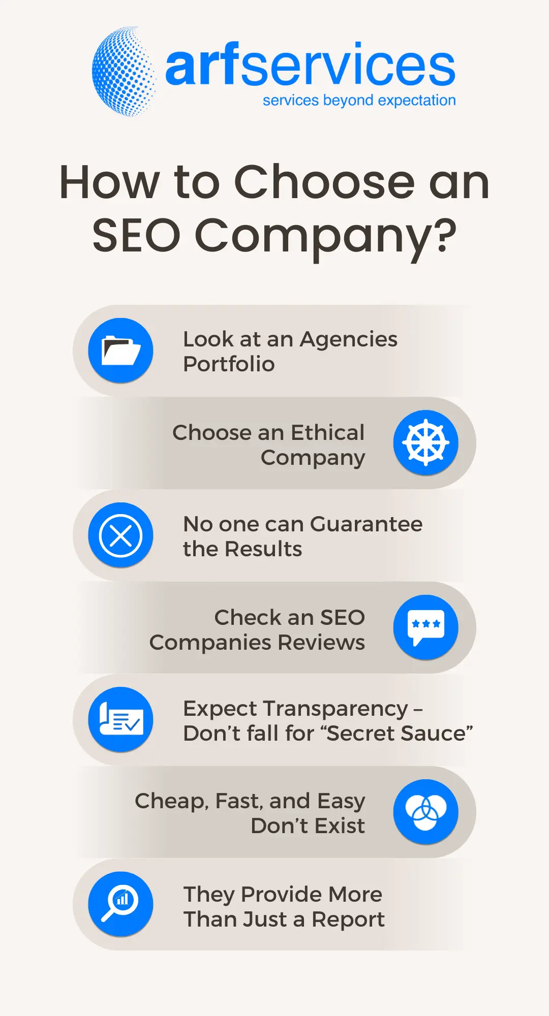 Choose an SEO Agency