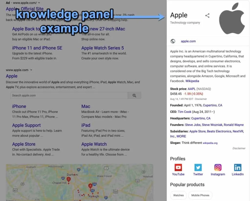 SEO Knowledge Panel