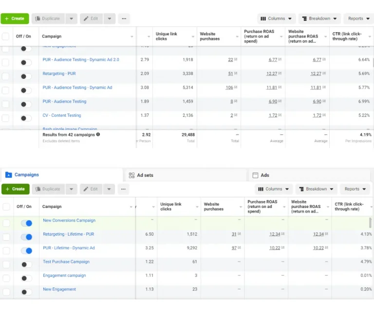 SMM Results--Niche Shoes