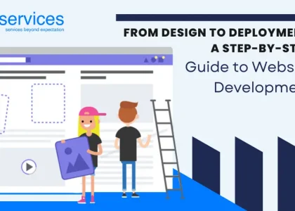 from-design-to-deployment-a-step-by-step-guide-to-website-development